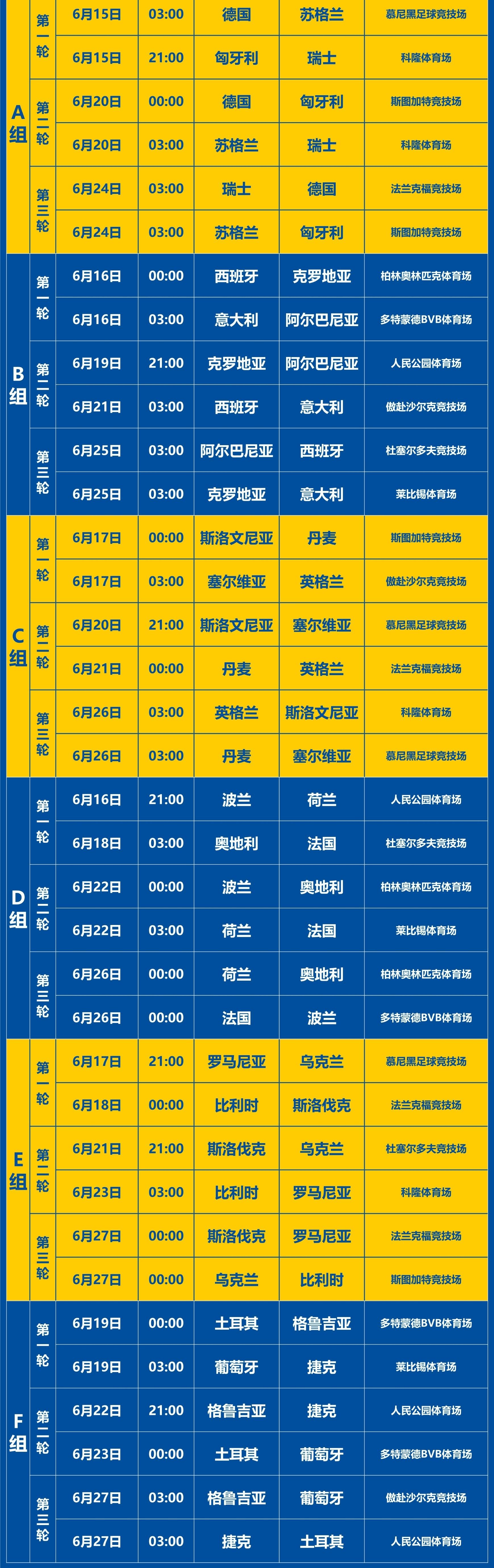 西班牙国家队备战主场对阵希腊，力争欧洲杯资格的简单介绍